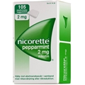 Nicorette Tuggummi Pepparmint
