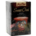 Yogite Chai sweet