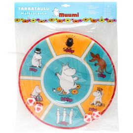 Mumin Fästis Piltavla