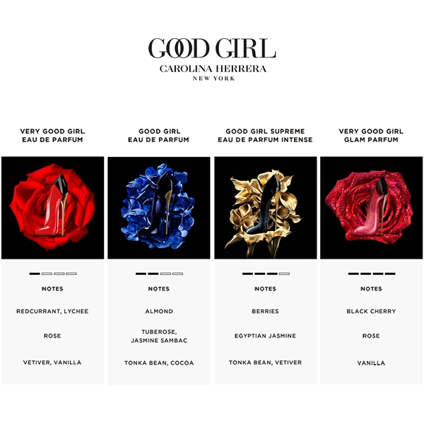 Very Good Girl Glam - Eau de parfum (Bild 3 av 10)