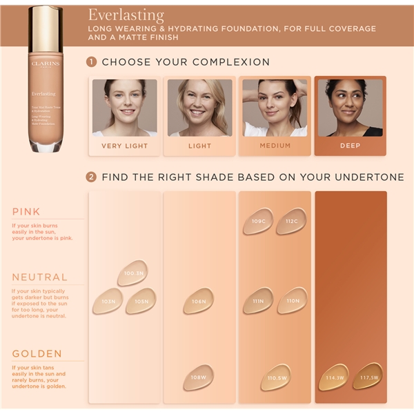 Everlasting Foundation (Bild 3 av 3)