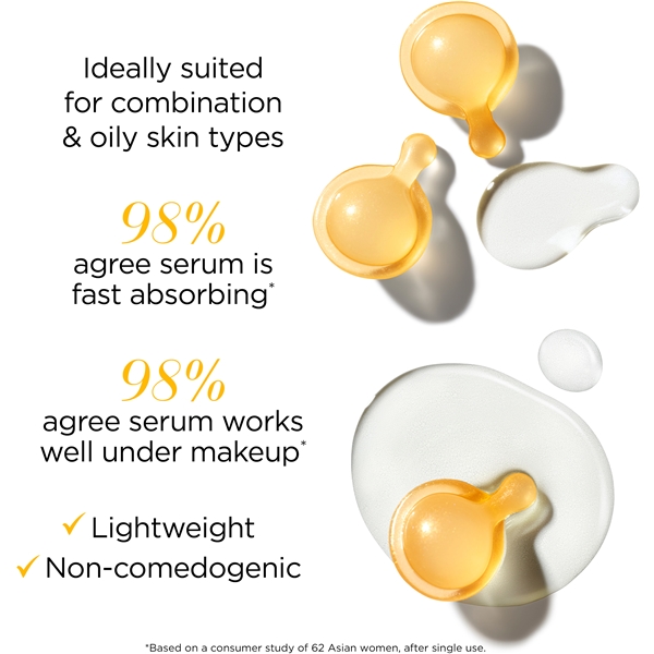 Ceramide Capsules Restoring Light Serum (Bild 4 av 7)