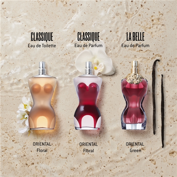 Classique - Eau de toilette (Edt) Spray (Bild 9 av 9)