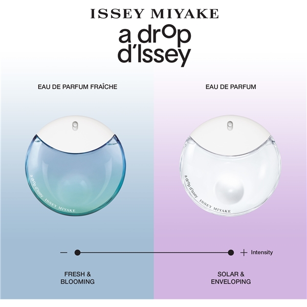 Issey Miyake A Drop Fraiche - Eau de parfum (Bild 9 av 9)