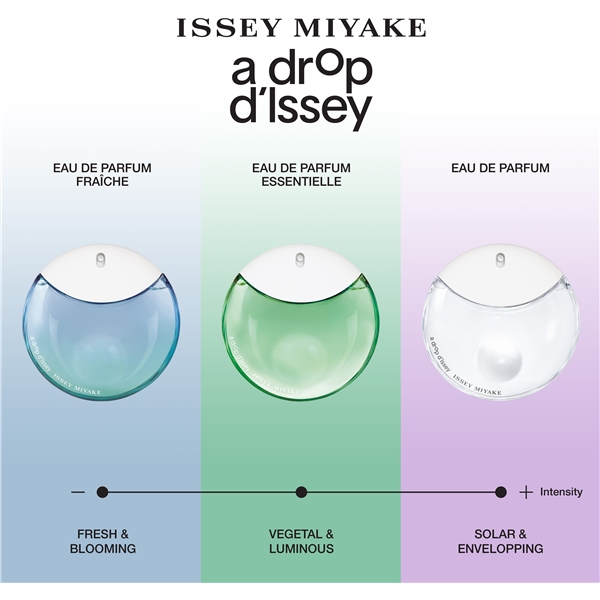 Issey Miyake A Drop Essentielle - Eau de parfum (Bild 5 av 9)