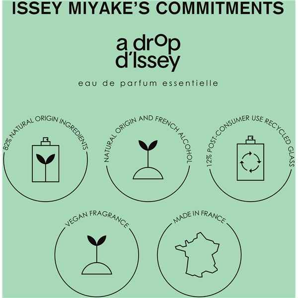Issey Miyake A Drop Essentielle - Eau de parfum (Bild 6 av 9)