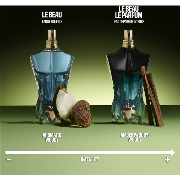 Le Beau Le Parfum - Eau de parfum (Bild 7 av 9)