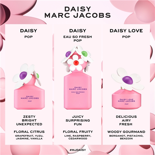 Daisy Love Pop - Eau de toilette (Bild 9 av 9)