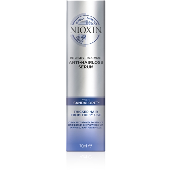 NIOXIN Anti Hairloss Treatment (Bild 2 av 6)