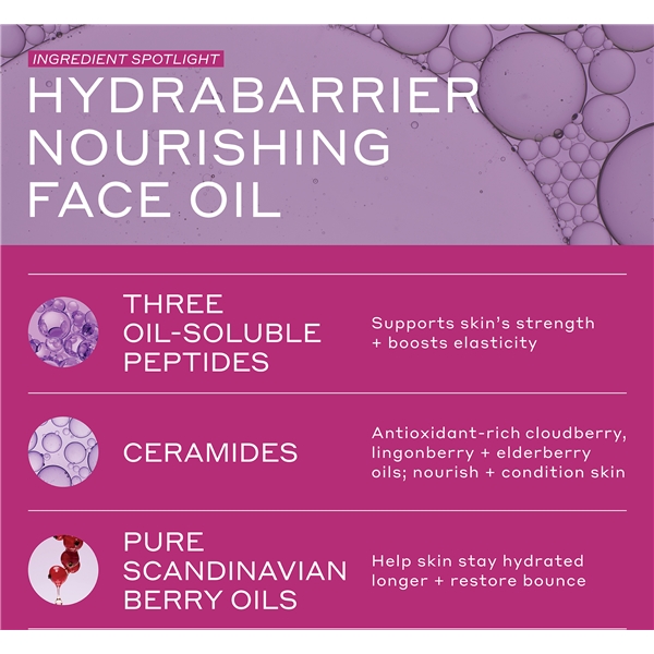 Strength HydraBarrier Nourishing Face Oil (Bild 5 av 9)