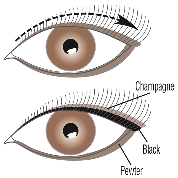 Shimmer Strips Custom Eye Enhancing Eyeliner Trio (Bild 3 av 3)