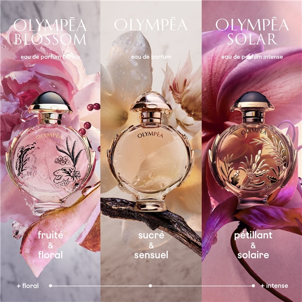 Olympea Solar - Eau de parfum intense (Bild 4 av 7)