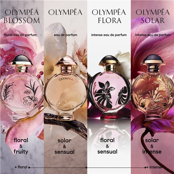 Olympea Flora - Eau de parfum (Bild 9 av 9)