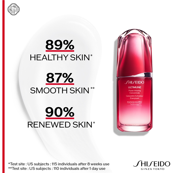 Ultimune Power Infusing Concentrate (Bild 3 av 7)