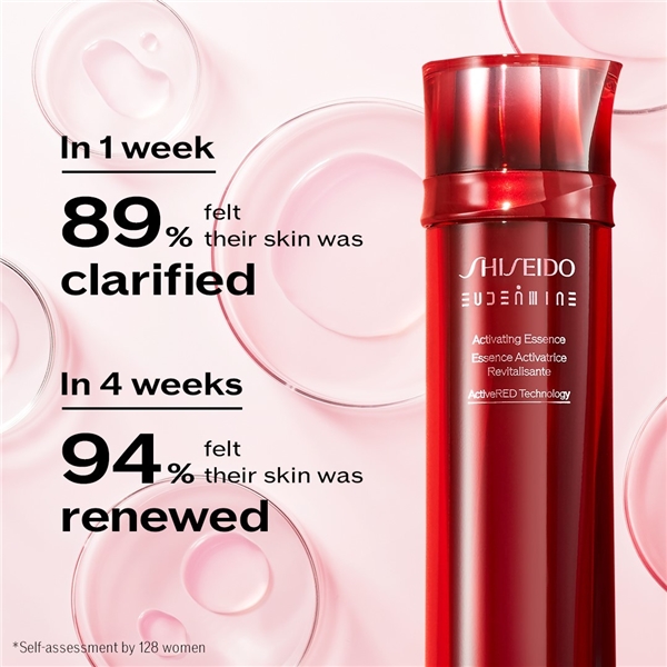 Shiseido Eudermine Activating Essence (Bild 4 av 6)