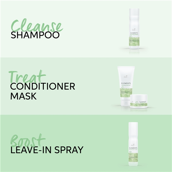 Elements Renewing Shampoo (Bild 10 av 11)