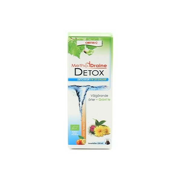 MethodDrain Detoxine
