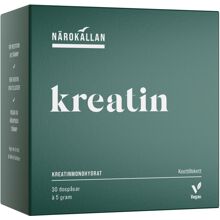 Närokällan Kreatin