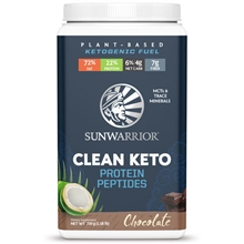 720 gram - Choklad - Sunwarrior Clean Keto Protein