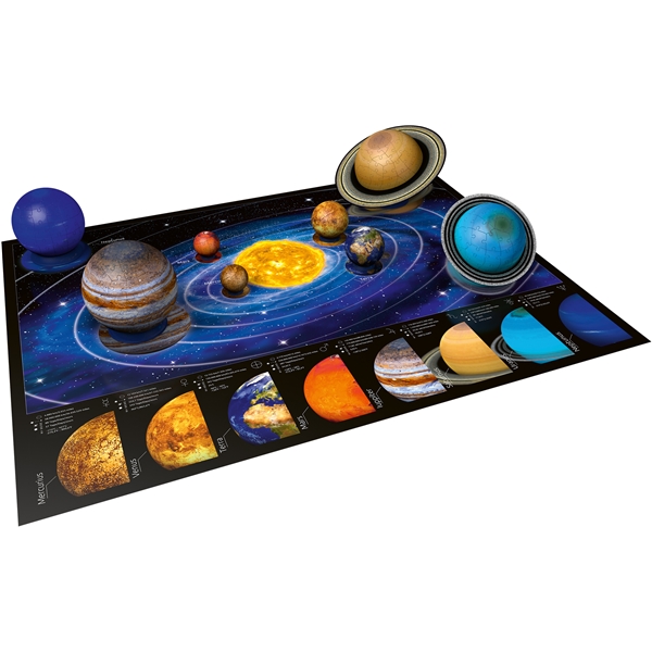 Pussel 3D Solar System (Bild 5 av 5)